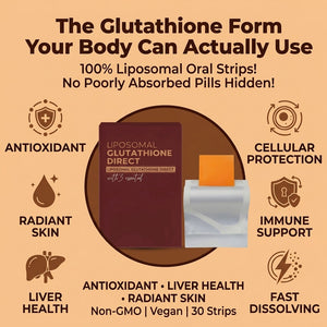 Liposomal Glutathione Direct Strips